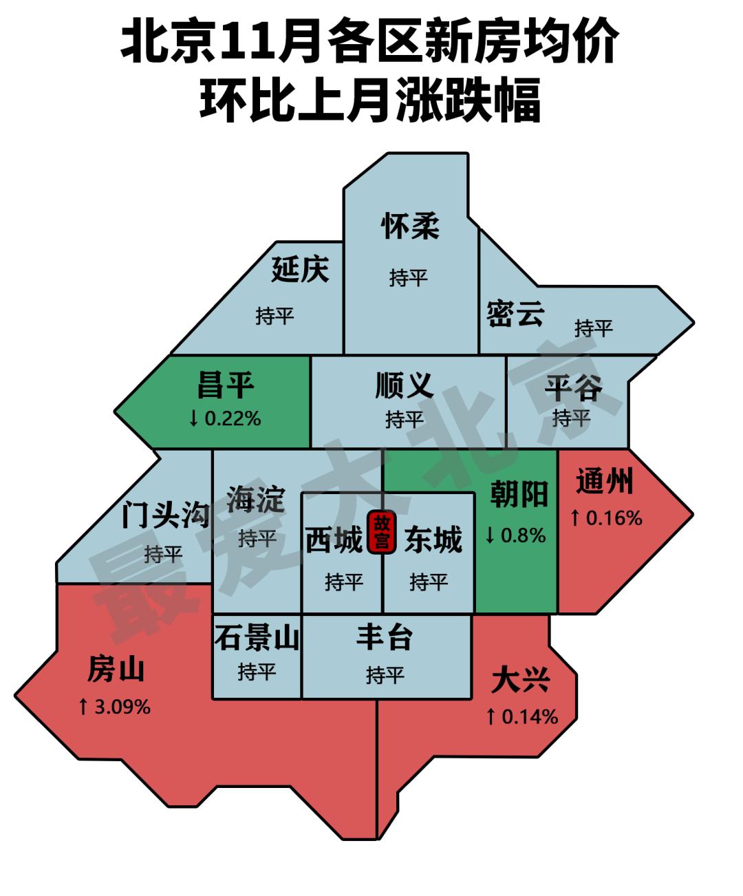 最新北京城区地图，揭示都市发展脉络